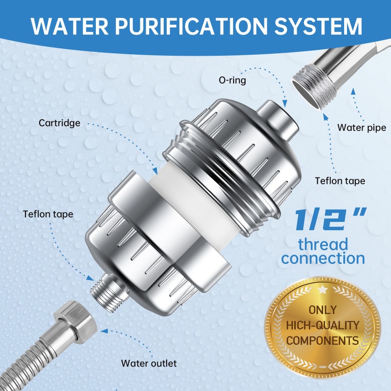 فلتر دش منزلي، منقي مياه للحما - مراجعة Home Bathroom Water Filter وسعره