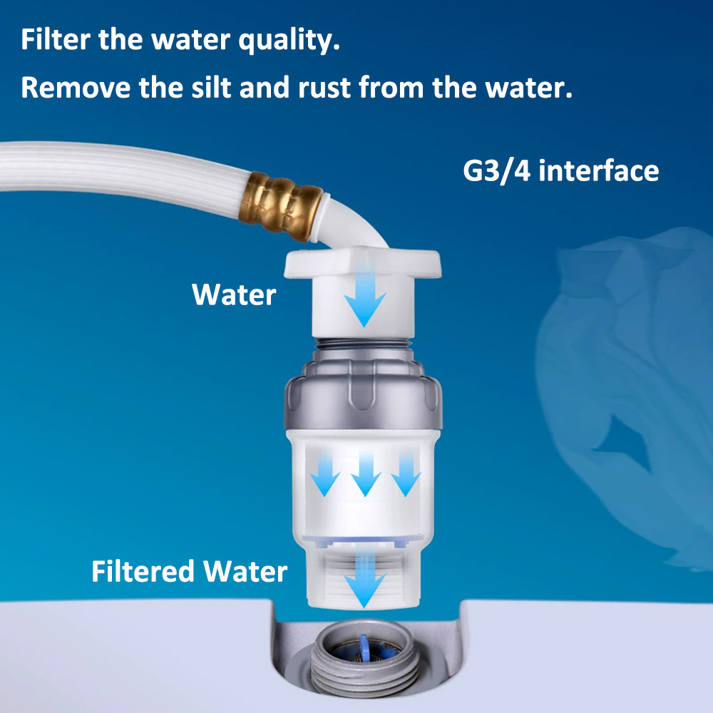 فلتر قطن PP بواجهة G3/4 لغسالة - مراجعة Home Bathroom Water Filter وسعره